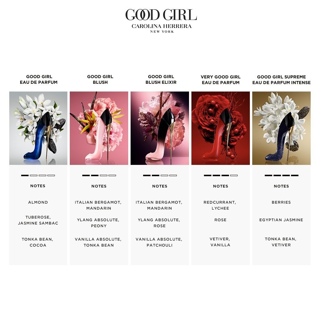 Good Girl Blush Elixir - Image 6